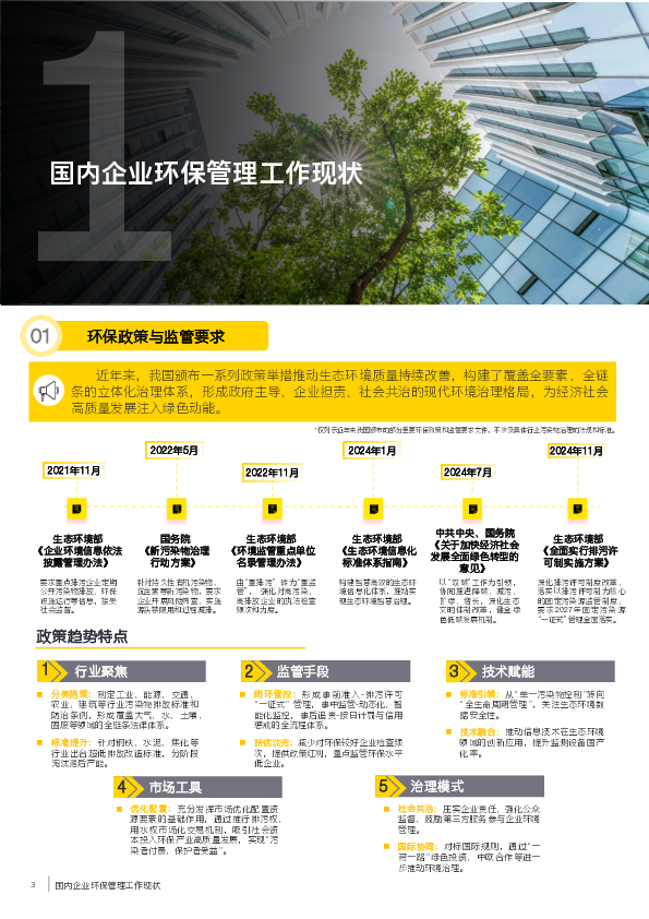 数智化时代的环保管理体系白皮书